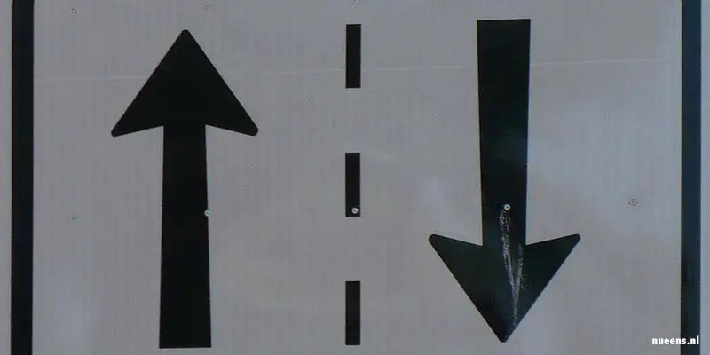 Een bord waarschuwt om aan de juiste kant van de weg te rijden