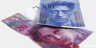 Zwitserse francs, Zwitserse francs